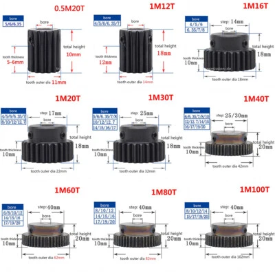 0.5/1 Mod 10-150 Zähne Zahnrad Stirnrad with Schritt C45 Stahlzahnrad 1M 10-150T - Bild 1 von 4