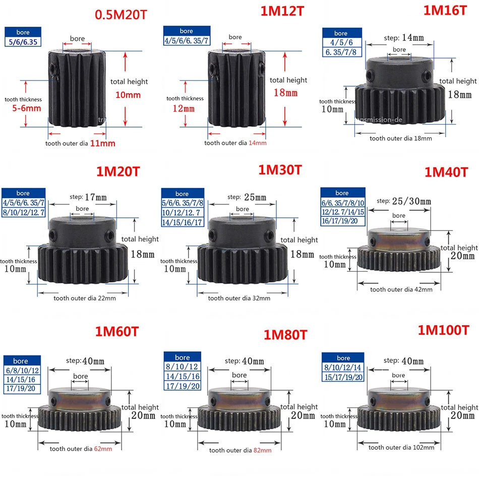 0.5/1 Mod 10-150 Zähne Zahnrad Stirnrad with Schritt C45 Stahlzahnrad 1M 10-150T - Bild 1 von 4