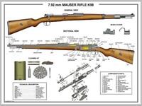 turkish mauser 1938 manual turkish mauser 1938 manual