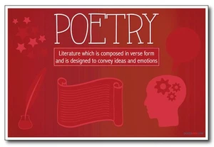 Poesía - NUEVO Póster de lectura y escritura en el aula - Imagen 1 de 1