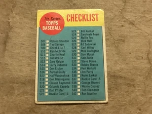 1963 Topps High Number Checklist (Copyright Centered) #509 - EX - Corner Wear - Bild 1 von 2