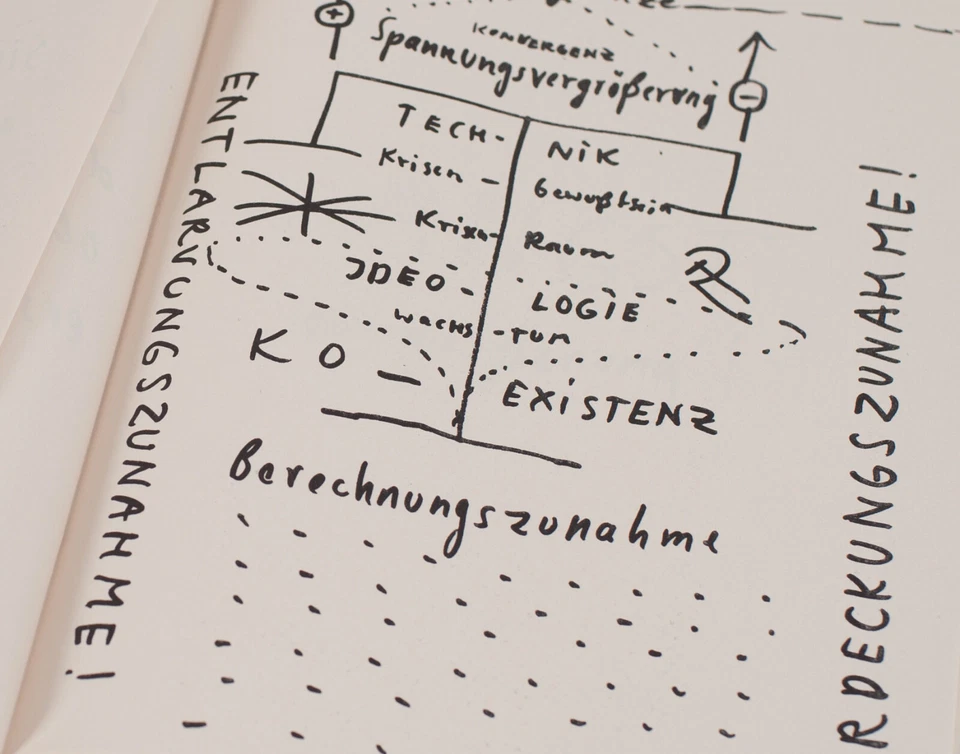 A. R. Penck, Booklet, signiert nummeriert - Bild 1 von 1