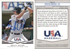 Erich Weiss Signed 2011 Panini Limited #22 Card  Auto AU