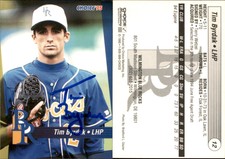 Tim Byrdak Signed 1995 Wilmington Blue Rocks #NNO Card Auto AU