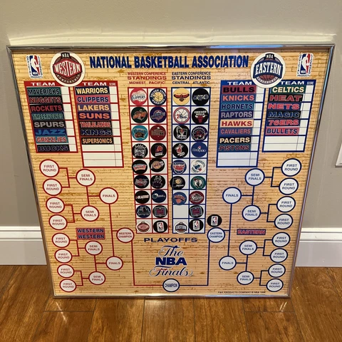 Vintage 1996 NBA Magnetic Standings Dry Erase Board. Wall. P&K Products Company Cover