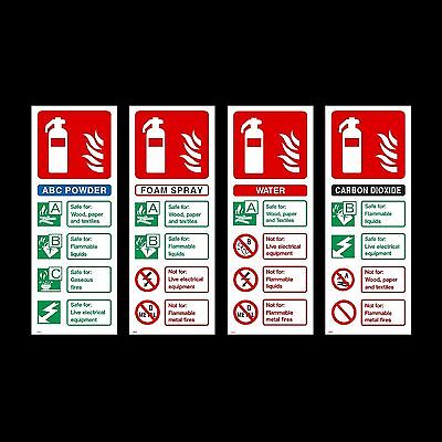 Fire Extinguisher ID Plastic Sign Or Sticker - All Materials • 1.29£