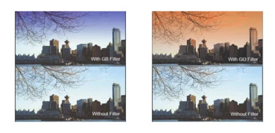 Cavision 4x4" Two Glass Filter Set (GB & GO) - Image 1 of 3