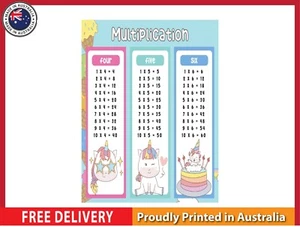 NEW (LAMINATED) MULTIPLICATION TABLES (61X91CM) EDUCATIONAL CHART PICTURE PRINT - Picture 1 of 2
