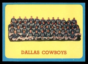Dallas Cowboys 1963 Topps Football #84 casi nuevo/como nuevo *f1 - Imagen 1 de 2