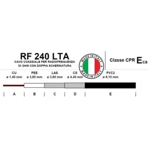 CAVO COASSIALE RF240 LTA BASSE PERDITE MATASSA DA 18 METRI - Picture 1 of 1