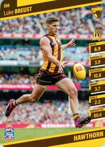 2024 Hawthorn Hawks AFL TeamCoach Card - Luke Breust - Picture 1 of 3