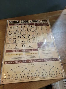 Morse Code Knowledge Metal Display Sign Art New - Picture 1 of 9
