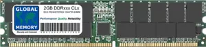 2GB DDR 266/333/400MHz 184-PIN ECC Registered Rdimm Server/Workstation Memory - Foto 1 di 1