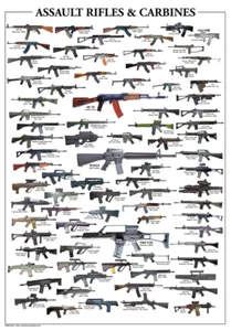 world guns AK47 M16 HK416  military charts assault rifle Poster printing 40*60cm - Picture 1 of 1
