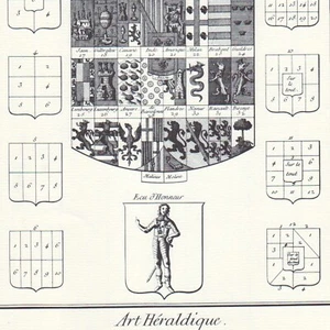 Heraldische Kunst - alte Radierung - Neuauflage 1964 - Bild 1 von 2