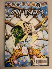 Marvel Comics Thanos Infinity Abyss 2 from 2002 PLZ View PicS 4 Condition