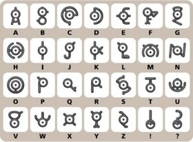 Pokemon Unown Form Choice GO