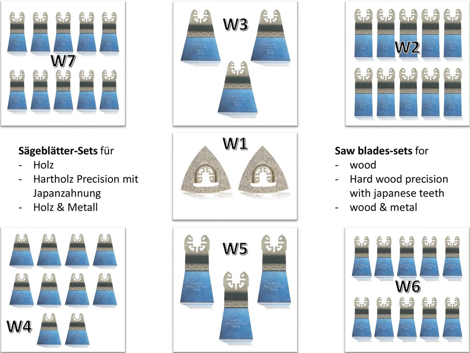 Zubehör Set Sägeblatt Japan Diamant Multitool für Bosch Fein DeWalt Worx Makita - Bild 1 von 1