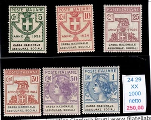 Enti parastatali cassa nazionale assicurazioni sociali mnh - Picture 1 of 2