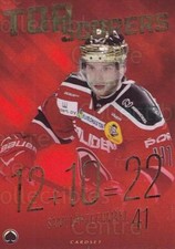 2017-18 Finnish Cardset Top Scorers #15 Sami Lahteenmaki