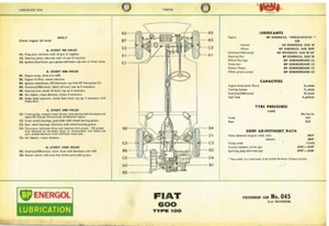 FIAT 600 SALOON (TYPE 100) 1956-64 BP MAINTENANCE & LUBRICATION CHART - Picture 1 of 1