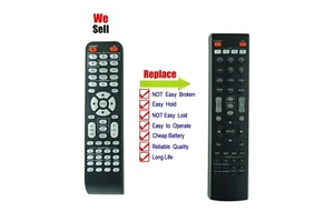 Remote For Infocus IN5132 IN5134 IN5135 IN5145 IN5144 IN5144A Projector - Picture 1 of 4
