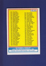Checklist 133-264 (Unmarked) 1983 O-PEE-CHEE OPC MLB Baseball #249 (EX+)