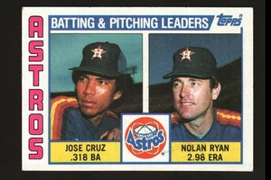 1984 Topps Baseball #66 - Astros Leaders / Checkliste 84-1408 - Bild 1 von 2