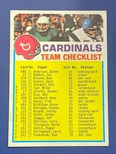 🏈 1973 Topps Football Base Card Checklist #NNO St. Louis Cardinals - Unmarked🏈