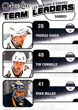 2010-11 O-Pee-Chee Team Leaders #4 Tim Connolly, Ryan Miller, Thomas Vanek