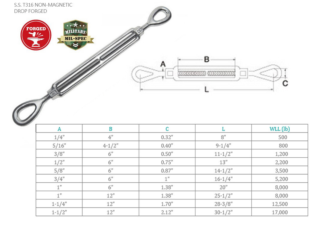 Dado Wichard a occhiello M6/ tondino d. 6 mm – Sail Service