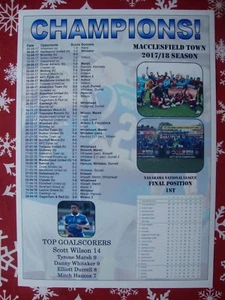 Macclesfield Town National League Champions 2018 - Souvenir Print - Bild 1 von 1