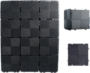 Cubierta de seguridad radiador Ready Covers EZ Connect calefacción protectora (30, carbón vegetal) - Imagen 1 de 6