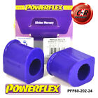 Powerflex FrARB Chassis Mnt Bushes 24mm For Renault Twingo II 07-14 PFF60-202-24