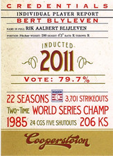 2012 (TWINS) Panini Cooperstown Credentials #15 Bert Blyleven