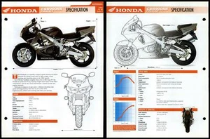Honda CBR900RR Fireblade - Specification- Essential Superbike Data File Page - Picture 1 of 1