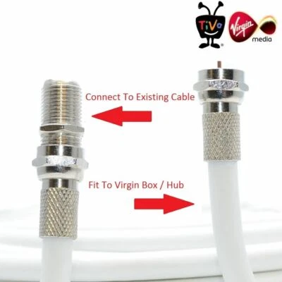 SSM Cable de extensión de banda ancha de TV Virgin Media 20M blanco para Sky, Tivo y Superhub