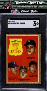 1962 Topps 53 A.L. Home Run Leaders SGC 3 Mantle Maris - Picture 1 of 2