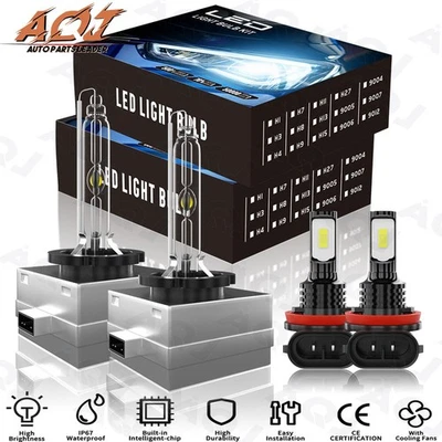 2Pcs LED Headlight Hi Lo+Fog light Bulb kit For Mercedes-Benz G65 AMG 2016-2018 Foto 1 de 4