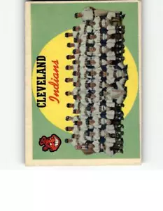 INDIANS CLEVELAND CARD #476 B1R4S105P81 FREE SHIPPING - Picture 1 of 2