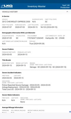 Chevrolet Express 2500 2012 furgoneta OE velocímetro calibre clúster 96 k millas Foto 1 de 4