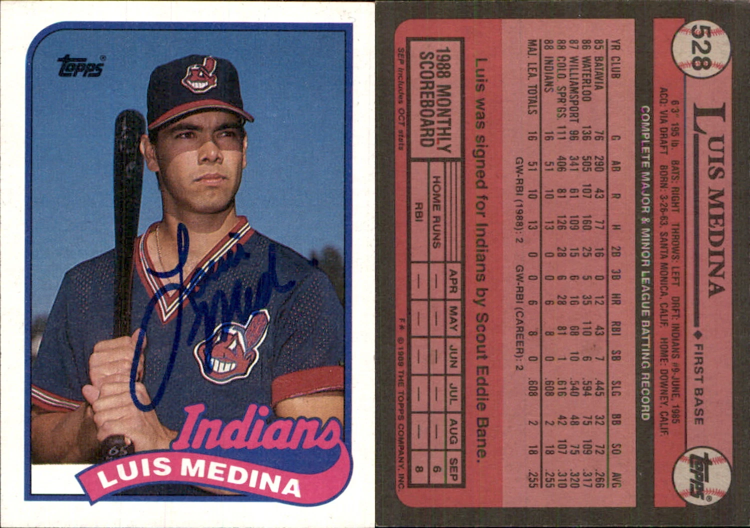 Luis Medina Signed 1989 Topps #528 Card Cleveland Indians Auto AU
