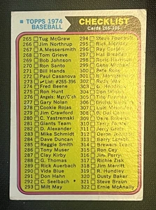 1974 Topps Baseball Checklist 265-396 - Picture 1 of 2