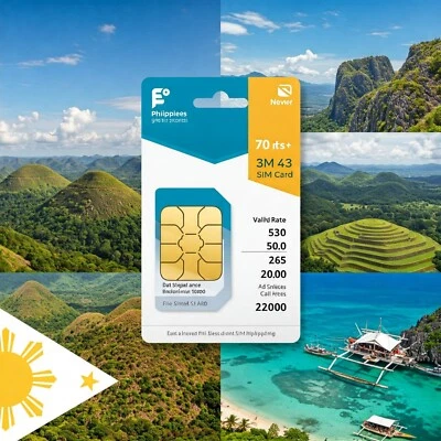 Philippines 5G Travel SIM Card 1GB Data/Day| 7-30 Days | Globe - Image 1 of 4