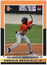 2023 Enrique Bradfield Jr Minor League Rookie Card Delmarva Shorebirds Orioles