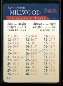 2000 APBA MLB Premiere Edition Kevin Millwood - Bild 1 von 2