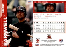 Chris Barnwell 2009 Choice Indianapolis Indians #19 Card *AutographDen*