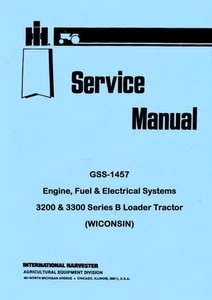 Cargador manual de motor International 3200 3300 Wisconsin - Imagen 1 de 1