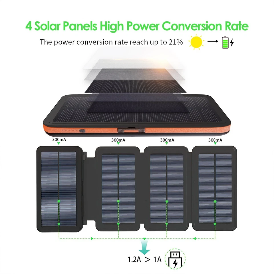 Solar Ladegerät 25000mAh mit LED Licht 4 Solarpanel USB Akku für Reise Outdoor - Bild 1 von 4
