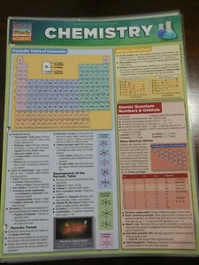 Barcharts Chemistry Quick Study Guide - Picture 1 of 1